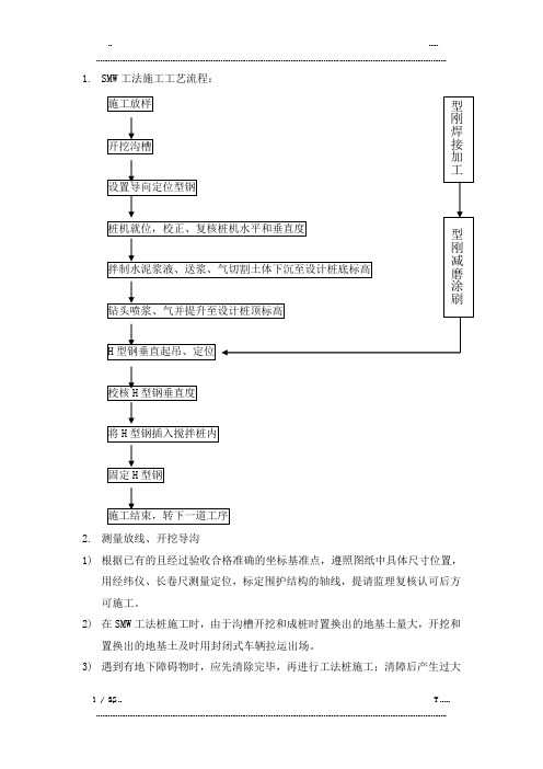 smw工法桩的施工方案-简(优选.)