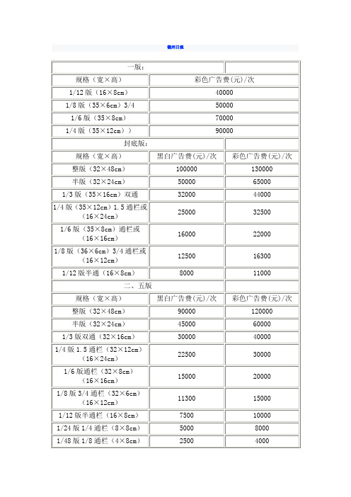 衢州媒体价格表