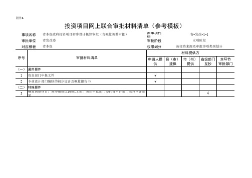 投资项目网上联合审批事项目录(参考模板)