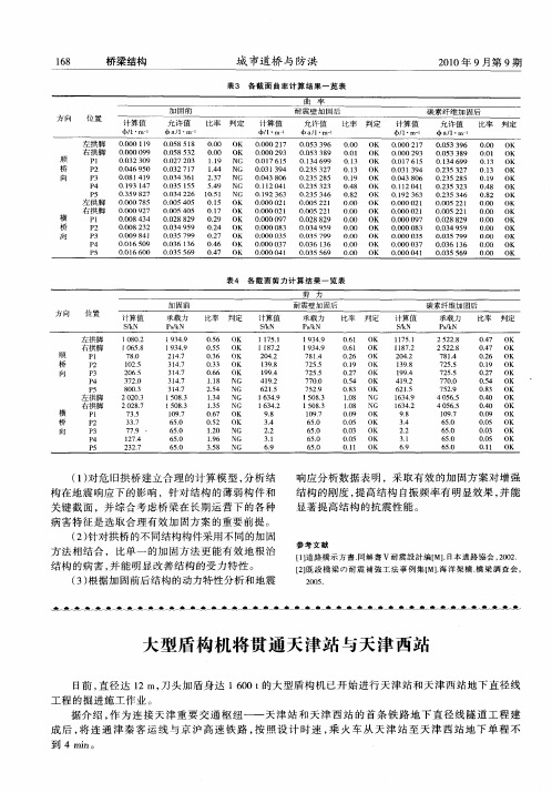 大型盾构机将贯通天津站与天津西站