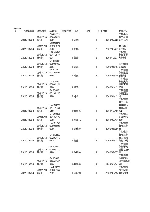 中山市三乡南峰学校体测模版