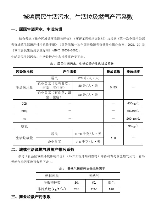 城镇居民生活污水、生活垃圾燃气产污系数