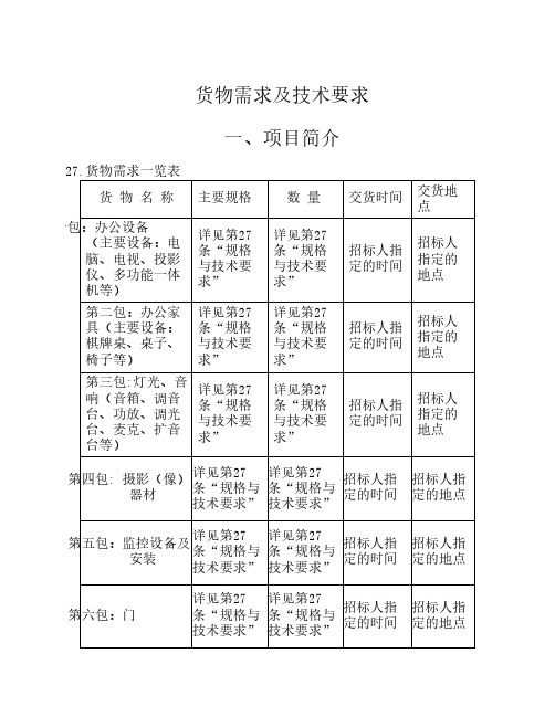 货物需求及技术要求