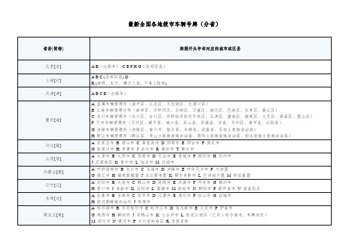 最新全国各地级市车辆号牌(分省)