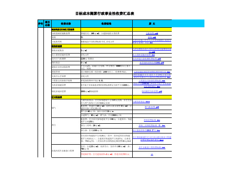 行政事业性收费基础资料汇总表