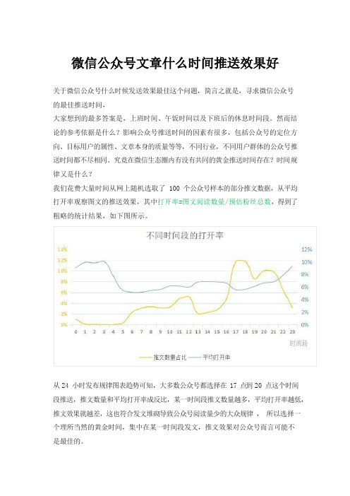 公众号文章的推送时间规律