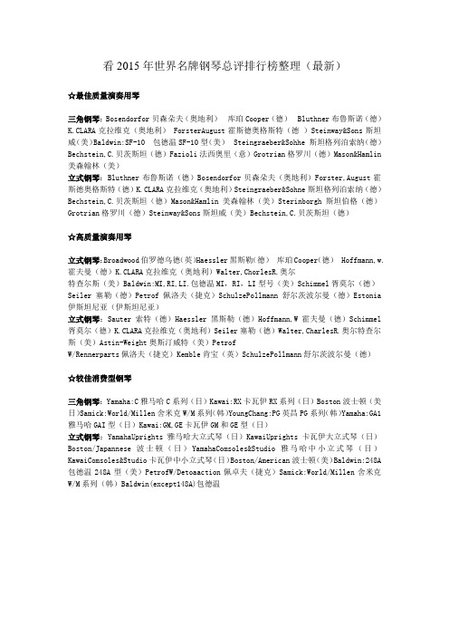 看2015年世界名牌钢琴总评排行榜整理(最新)