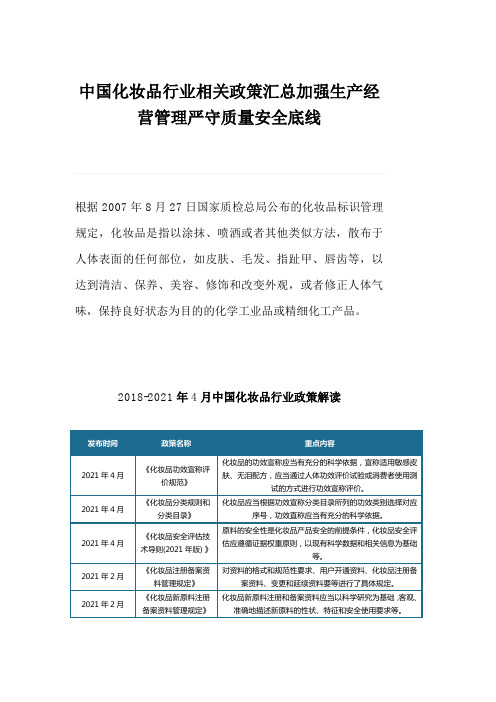 中国化妆品行业相关政策汇总加强生产经营管理严守质量安全底线