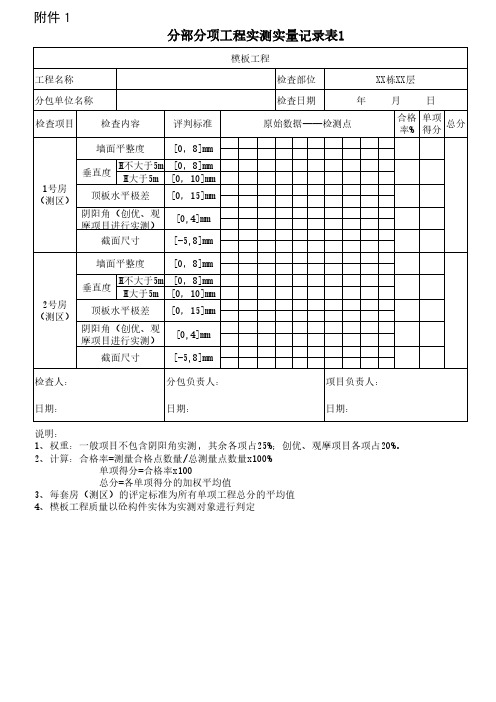 分部分项工程实测实量表格