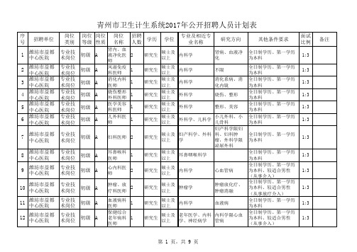 编制总量内控制及在编