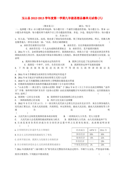 2012-2013学年度九年级思想品德第一学期单元综合试卷(八) 新人教版