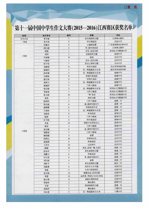 第十一届中国中学生作文大赛(2015—2016)江西赛区获奖名单