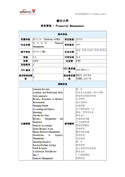 赫尔大学财务管理本科入学申请