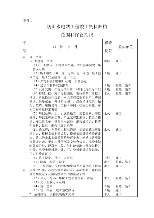 工程竣工资料归档范围和保管期限