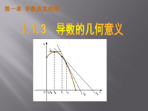 高中数学选修2-2精品课件7:1.1.3 导数的几何意义