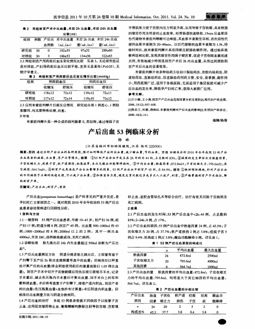 产后出血53例临床分析