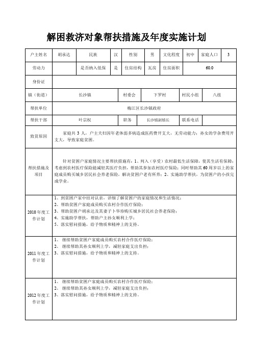 救济对象年度计划