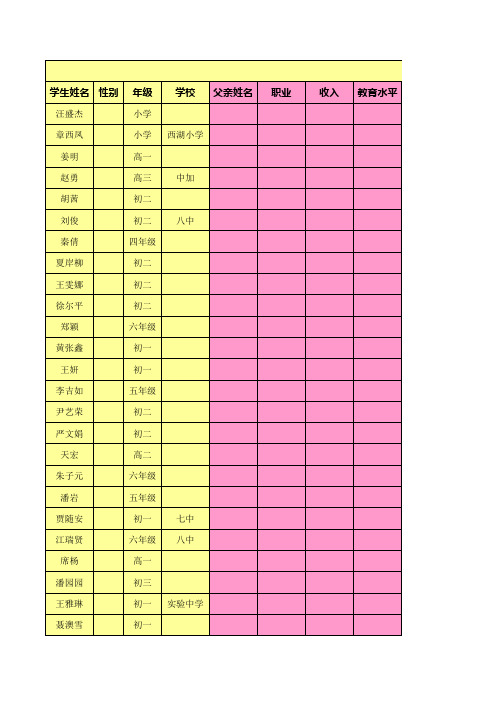 客户数据库(1)