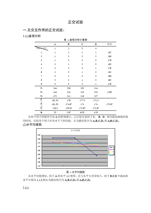 正交试验