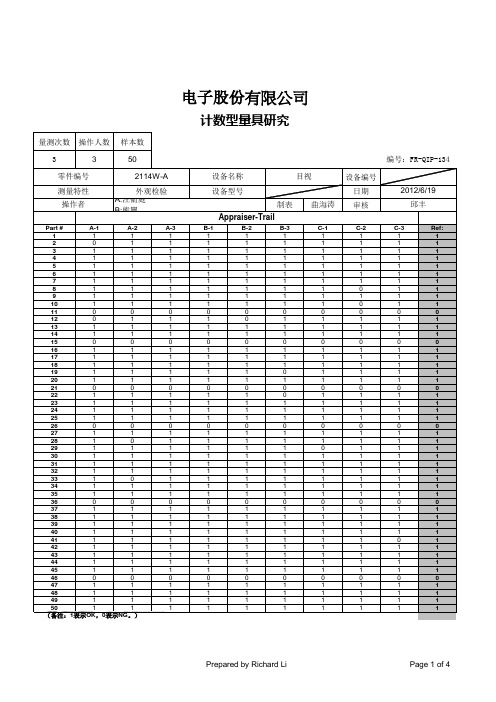 FQC  外观 检查计数型MSA分析表(042)