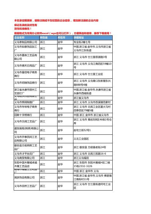 2020新版浙江金华民间工艺品企业公司名录名单黄页联系方式大全62家