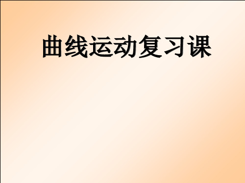 物理必修2曲线运动复习课必须掌握经典题目 ppt课件