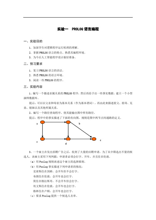 人工智能PROLOG程序