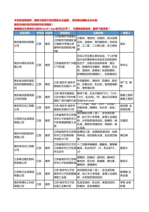 2020新版江苏省南京乳化剂工商企业公司名录名单黄页大全48家