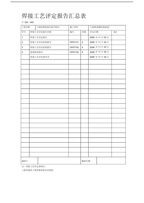 建筑钢结构焊接工艺评定报告.docx