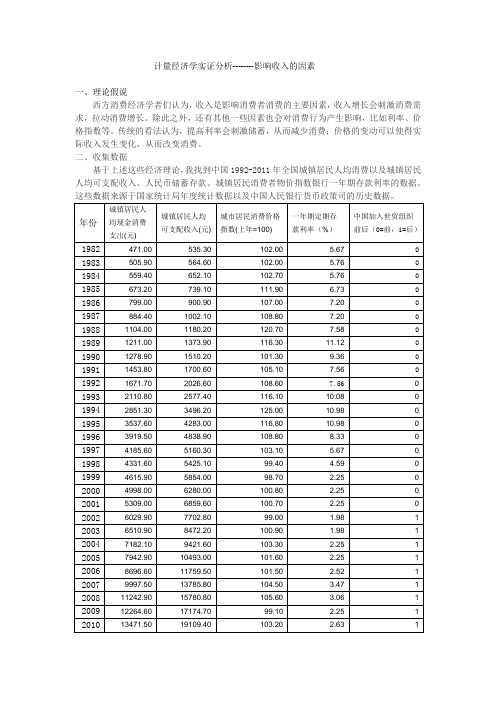 计量经济学实证分析---影响收入的因素