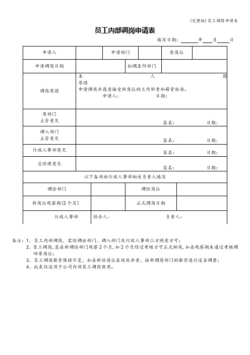 (完整版)员工调岗申请表