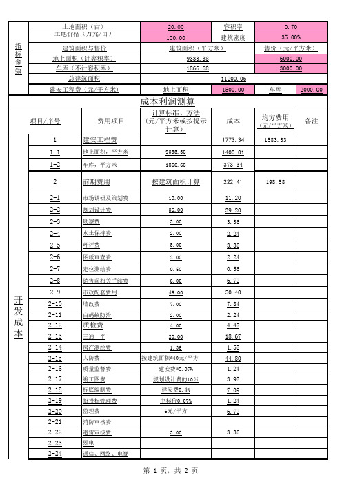 最新房地产开发成本测算表