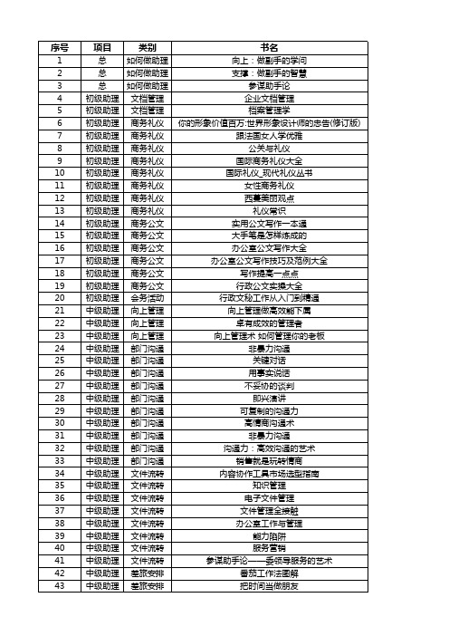 总助必读书单1.0版