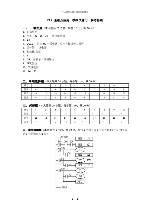 PLC基础及应用模拟试题七参考答案