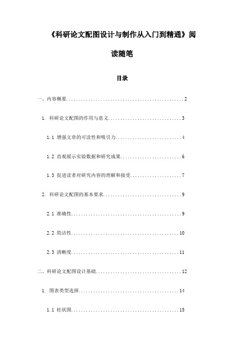 《科研论文配图设计与制作从入门到精通》随笔