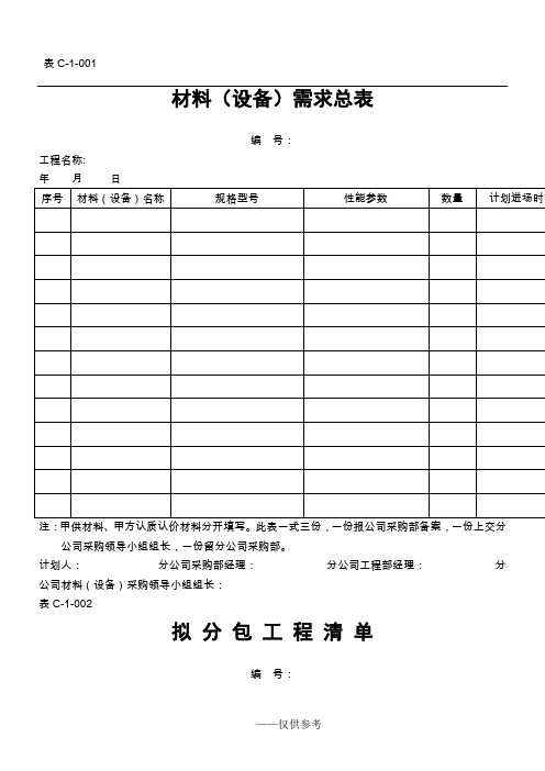 招采管理表格