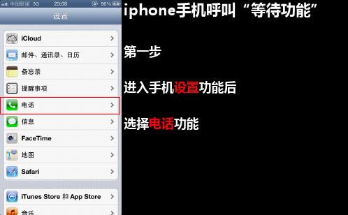 iphone手机呼叫转移等待功能操作手册