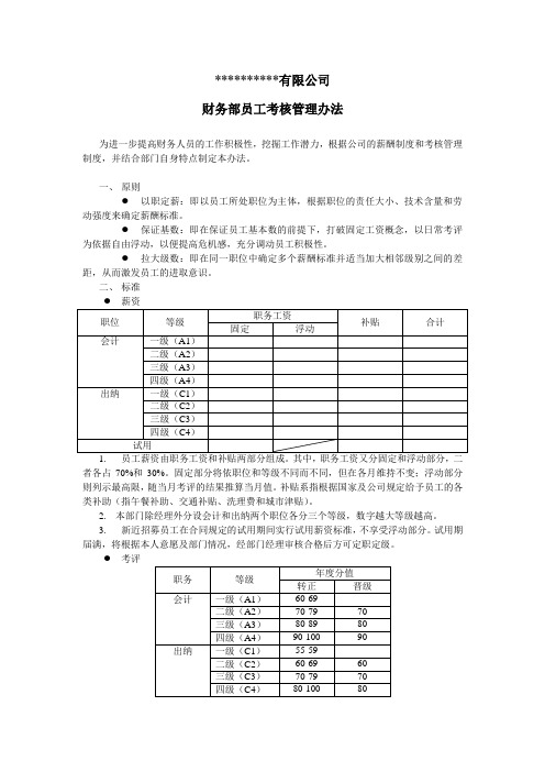 制度范本：财务部员工薪资管理办法