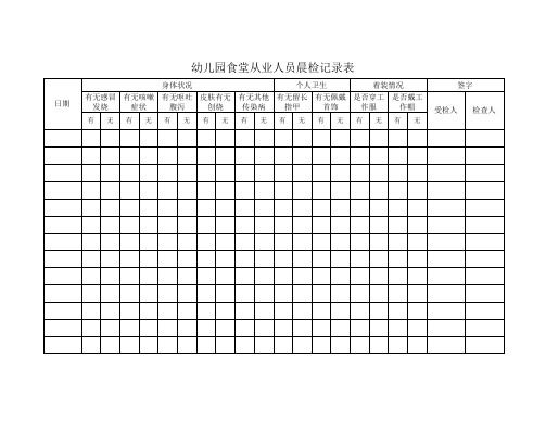 幼儿园食堂从业人员晨检记录表