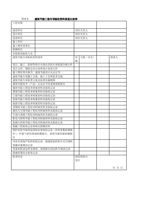 附表3     建筑节能工程专项验收资料核查记录表