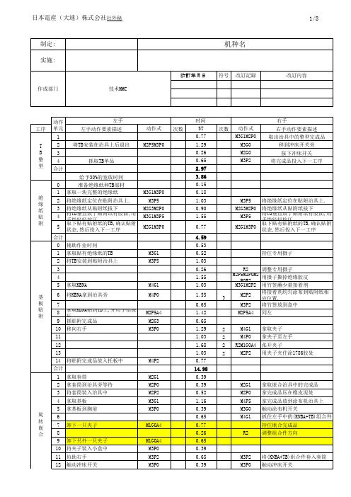 IE 分析用表格