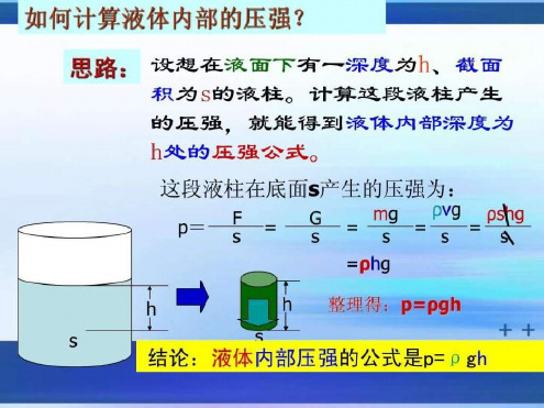 液体压强计算_2022年学习资料