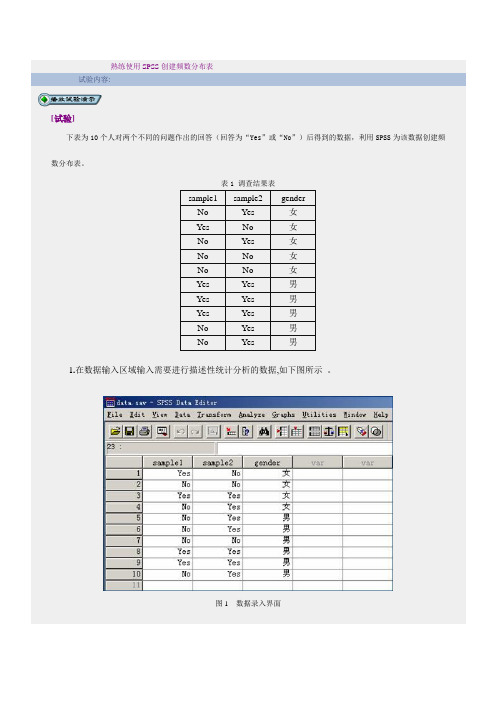 熟练使用SPSS创建频数分布表