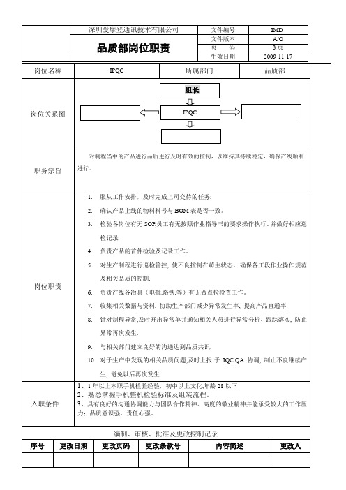 IPQC岗位职责