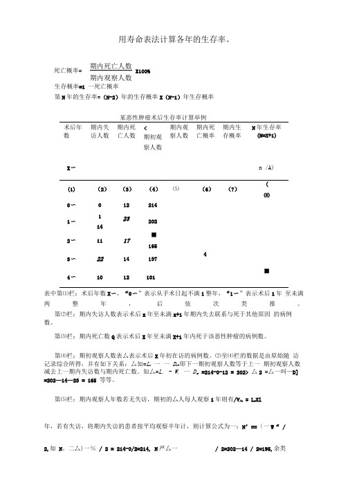 用寿命表法计算各年的生存率