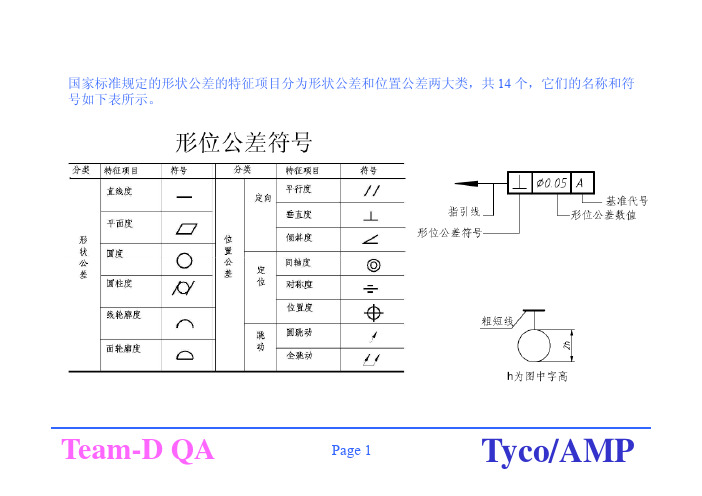 公差的分类