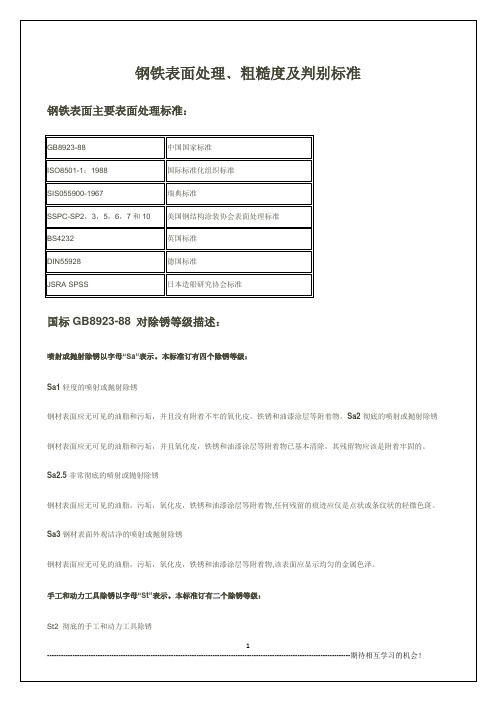 钢铁表面处理﹑粗糙度及判别标准