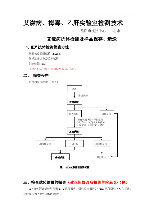 艾滋病、梅毒、乙肝实验室检测技术教材