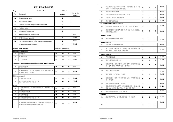 8 SQP 文件清单中文版