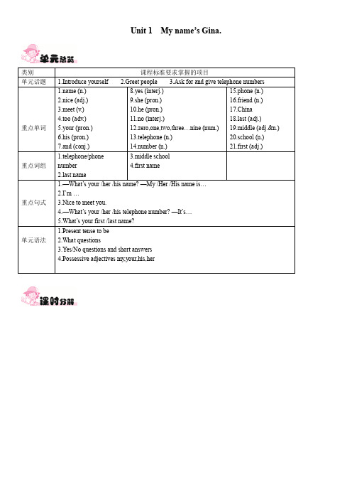 人教版七年级英语上册Unit 1  My name’s Gina.第一课时